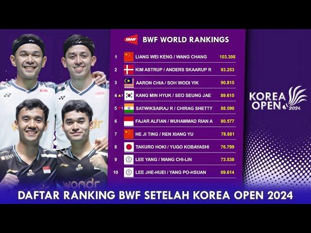 Daftar Ranking BWF Setelah Korea Open 2024. Ganda Putra Kembali Berubah #rankingbwf #bagasleo