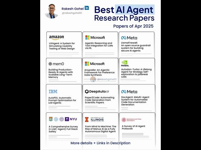 Best AI Agent Papers of Apr | Rakesh Gohel