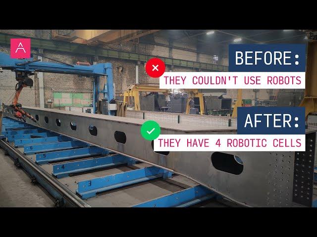 From Doubt to Success. From Manual to Automated Welding | ABAGY ROBOTIC WELDING