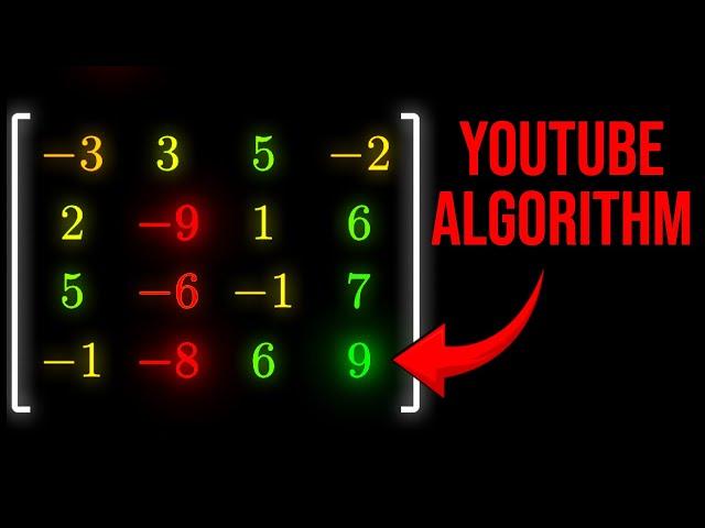 How the Algorithm actually works (mathematically explained)