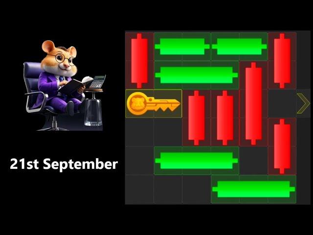 Hamster Kombat, 21st of September, Mini-Game