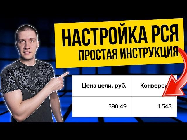 Настройка РСЯ в 2025. Полная инструкция для новичков!