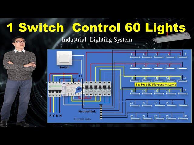 1 Switch 60 Lights wiring connection / Industrial Lighting System/Lighting