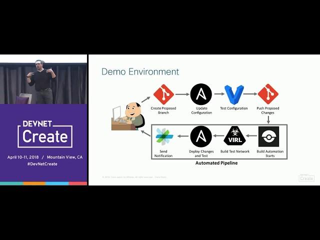 Building a NetDevOps CI/CD Pipeline - Hank Preston (DevNet Create 2018)