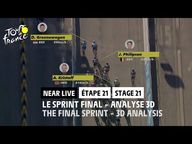 3D Analysis - Stage 21 #TDF2022