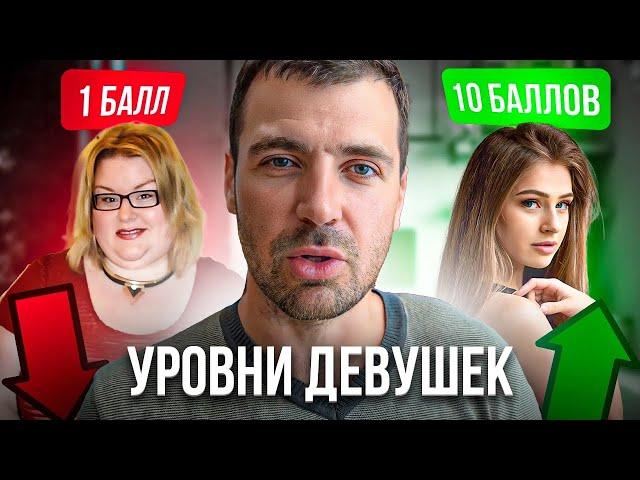 Какой у тебя УРОВЕНЬ ДЕВУШЕК? / 10-бальная система оценки / Мужская самооценка