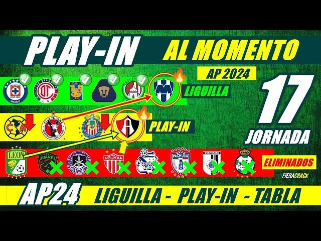  TABLA de POSICIONES y RESULTADOS AL MOMENTO Jornada 17 Liga Mx APERTURA 2024 TABLA GENERAL HOY