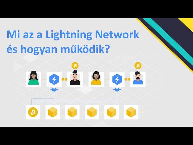 Mi Az A Lightning Network ? (magyarul)