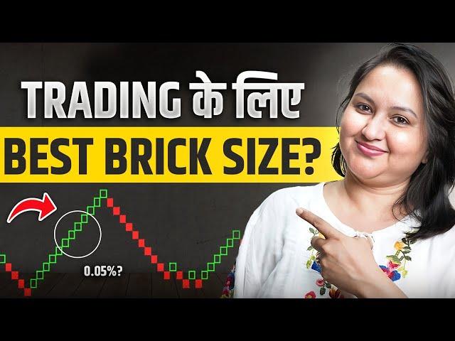 Learn To Trade Renko Charts | Construction of Renko Bricks | With Mukta Dhamankar