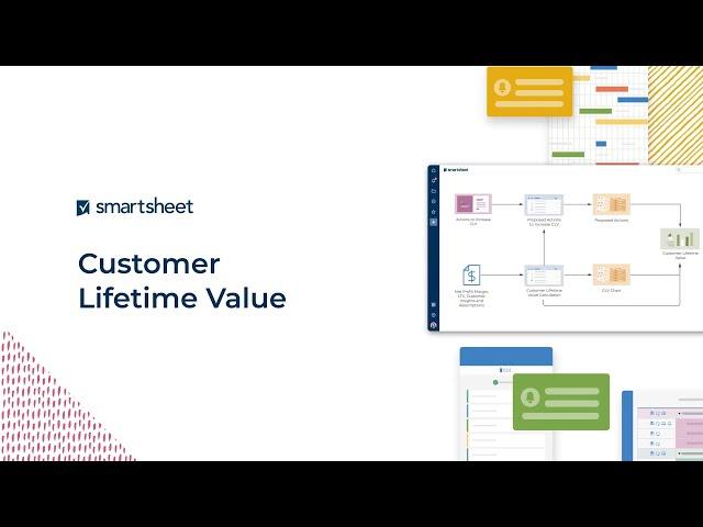 Customer Lifetime Value