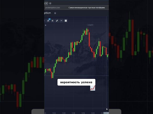 AI ProInvest Bot подтвердил эффективность. Бинарные опционы Pocket Option сигналы Покет Опшн бот