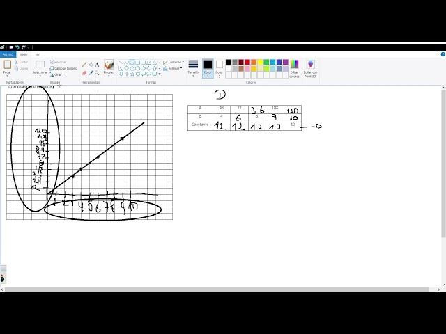 EXPLICACION EJERCICIO DE GRAFICAR TABLAS