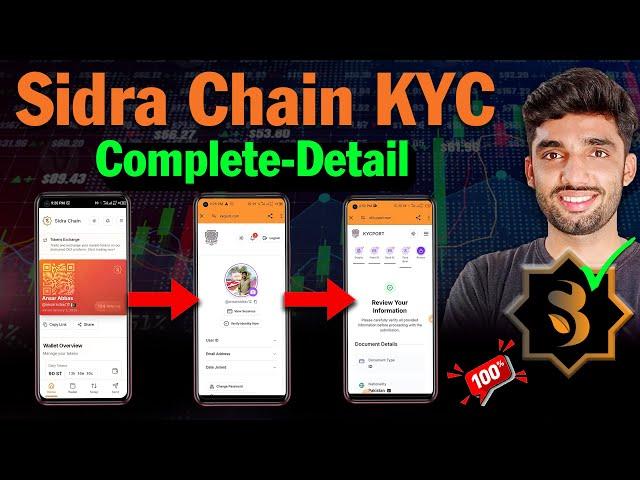 Sidra Chain Ki KYC Kaise Kare 2025 | Sidra Chain KYC Verification | Sidra Chain KYC New Update