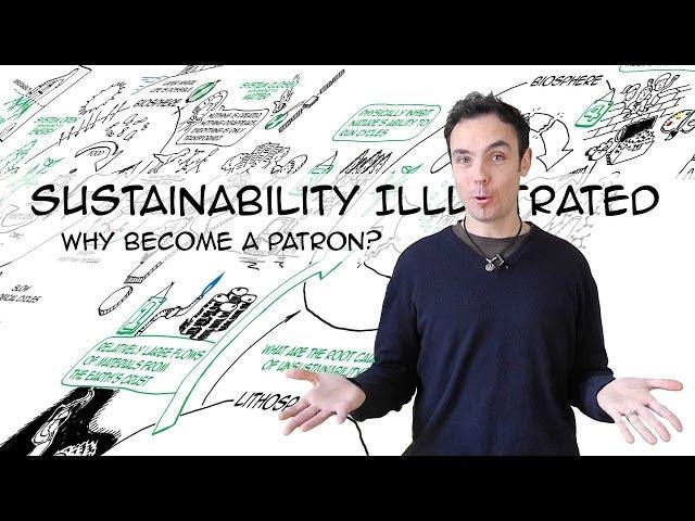 Sustainability education: Free videos for all to learn & teach