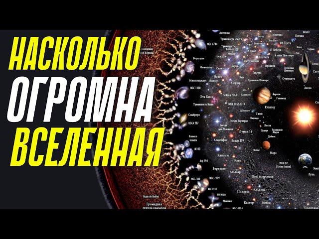 Гигантские масштабы Космоса и наша маленькая Планета