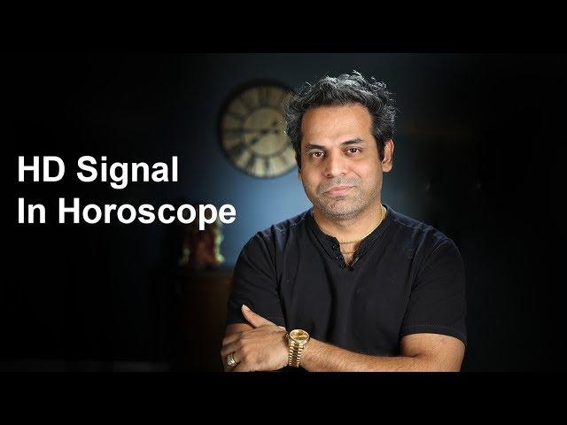How to understand Planets sitting in Aquarius in a horoscope