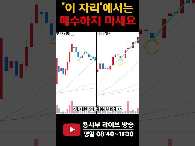 주식투자시 차트로 알 수 있는 매수타점과 익절시점, 중간대응으로 손절을 최소화 하는 방법을 알려드리겠습니다    #주식단테 #차트분석 #주식단타