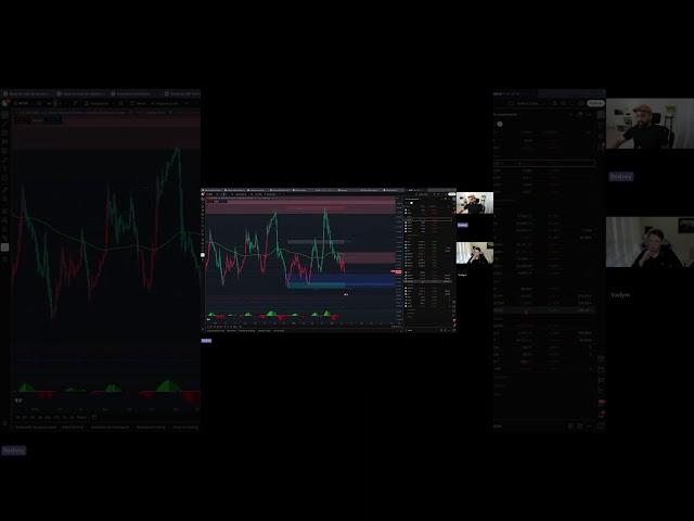  Aprende a realizar un análisis Macro