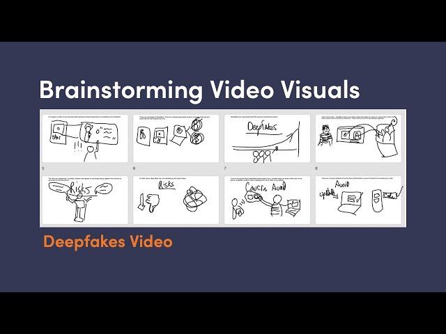 Brainstorming Explainer Video Visuals