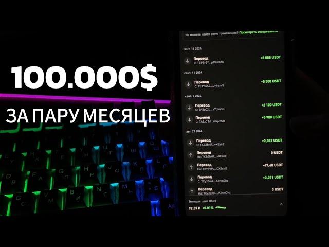 Как я заработал 10,000,000₽ в ИНТЕРНЕТЕ за 4 МЕСЯЦА? Пошаговая инструкция от А до Я!