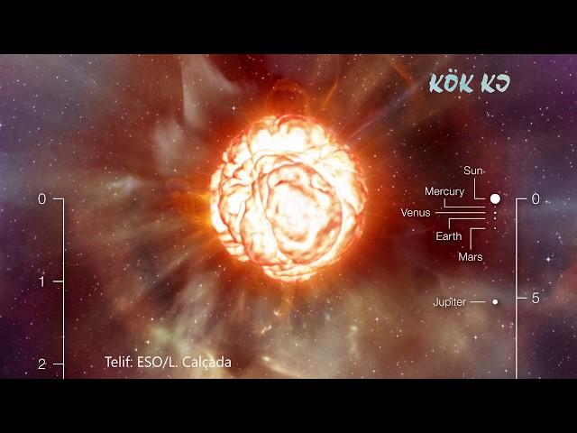 Why is Betelgeuse Dimming?