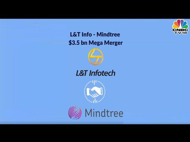 #SHORTS | L&T Info-Mindtree Mega Merger Confirmed, Combined Entity To Be Called LTIMindtree