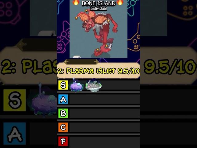 Ranking All Hyehehe April Fools Videos from @GHOSTYMPA! (My Singing Monsters)