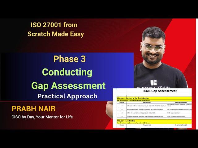 How to Conduct Gap Assessment in ISO 27001