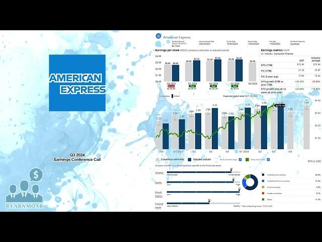 $AXP American Express Q3 2024 Earnings Conference Call