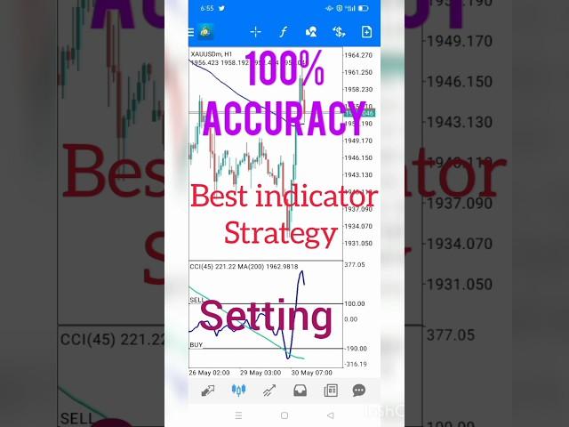 MY BEST MOBILE STRATEGY FOR LONG TRADE#forextrading #short