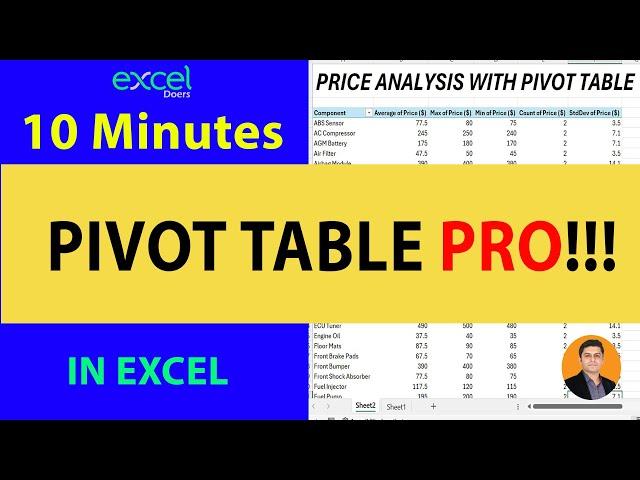 Pivot Table Pro in Microsoft Excel: Master Data Analysis | Beginner to Expert in 10 minutes