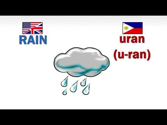 How to speak  Pangasinan- Nature (Part 1)