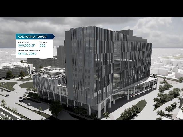 UC Davis Sacramento Campus - Vision 2030 Virtual Tour