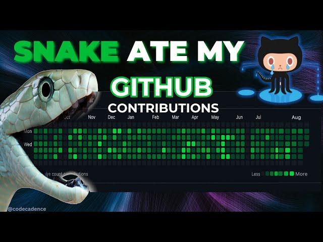 "Create A Snake Eating GitHub Contributions" || Enhancing  GitHub Readme -- @codecadence06 #github