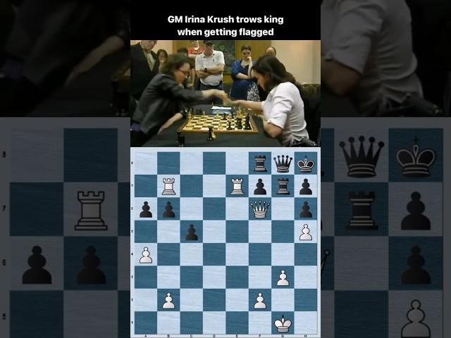 Need a caption #chess #chessgame #chessmood #chessboard #chesspiece #chesstournament #chessfun