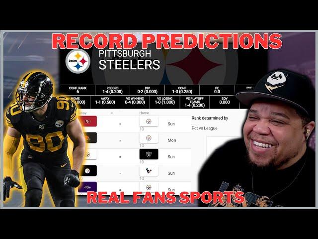 PITTSBURGH STEELERS || 2024-2025 NFL SEASON PREDICTIONS | GAME BY GAME || REAL FANS SPORTS