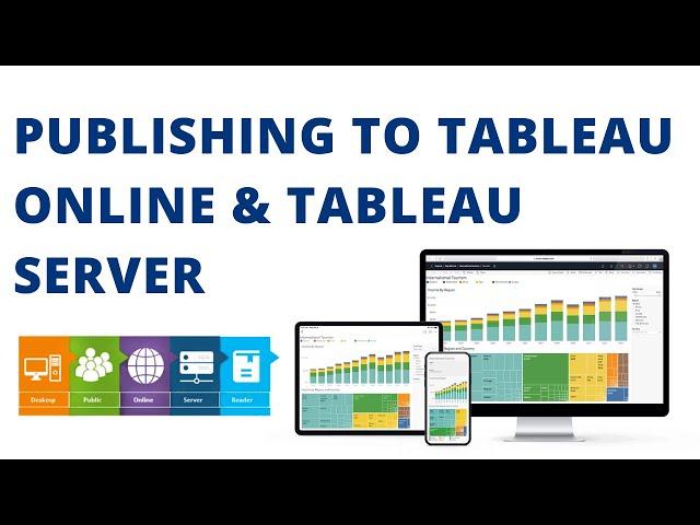 Publishing to Tableau Online & Tableau Server