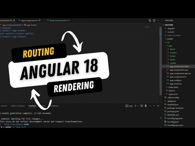 Angular 18: How to set up Routing/Rendering for beginners