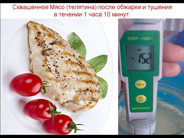Все Секреты Здорового Щелочного Мяса /Виктор Максименков