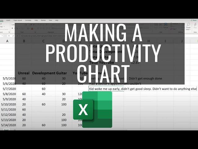 Making a productivity chart in Excel