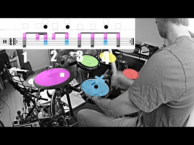 Afro cubain apprendre la batterie en couleur drumming color Julien bonamy