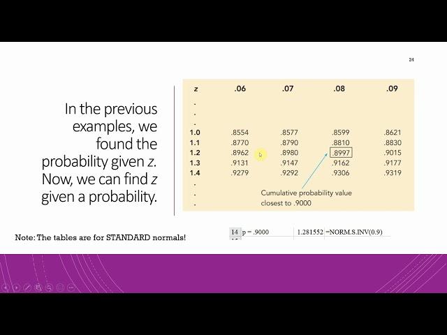 Chapter 6   Going from Probability to Z