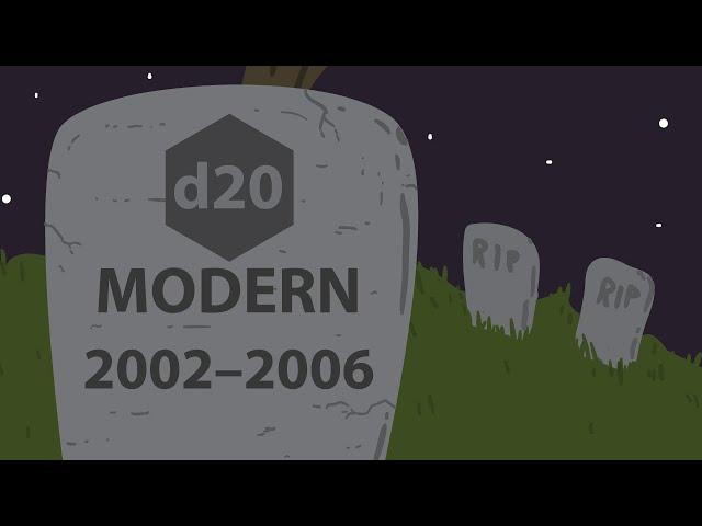 Every d20 Modern Book and Web Enhancement (2002–2006)