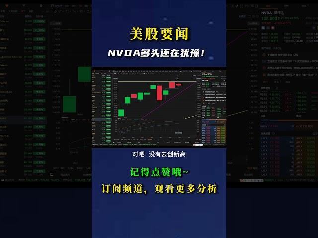 NVDA多头还在犹豫！ #nvda股票 #crypto #美股碎股