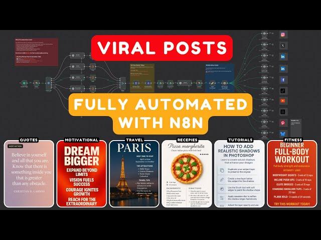 Automate 30 Days of Content in 1 Minute Using Airtable + n8n + OpenAI Image API
