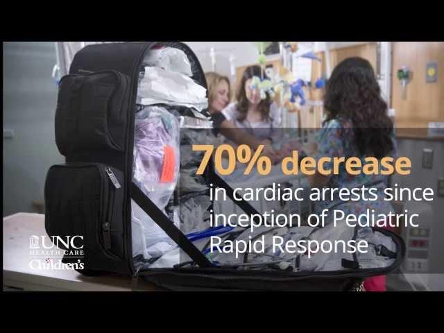 Pediatric Rapid Response System -- N.C. Children's Hospital Annual Report 2013