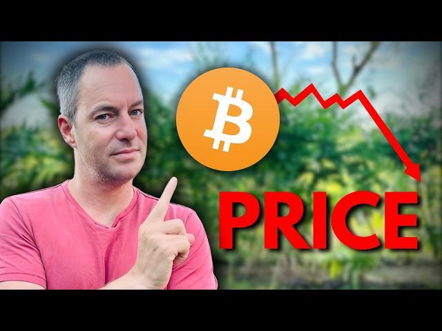 Why Bitcoin Price Could STRUGGLE This Month!