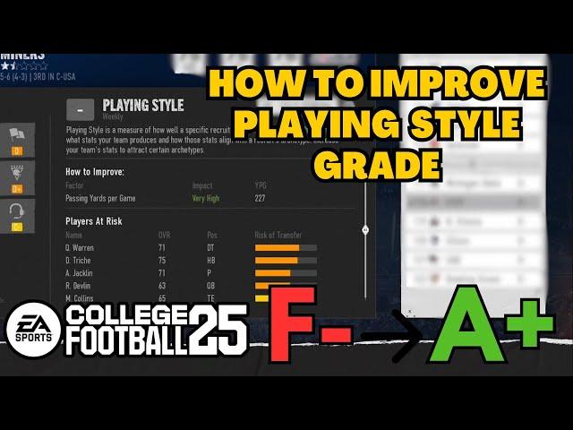 How to Improve Playing Style Recruiting Grade in Dynasty Mode - EA College Football 25