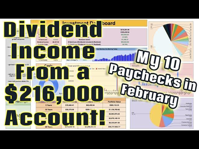 How Much My Dividend Portfolio Paid Me in February! ($216,000 Account)