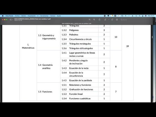 Acreditar Bachillerato Ceneval Examen Unico Tips y Consejos de estudio